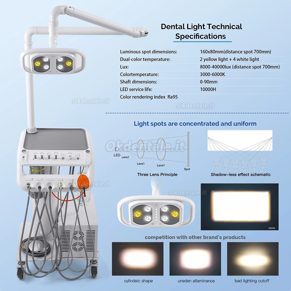 Portastrumenti per unit&agrave; dentali con fori per lampada dentale + compressore d'aria + ablatore ultrasuoni + lampada polimerizzatrice